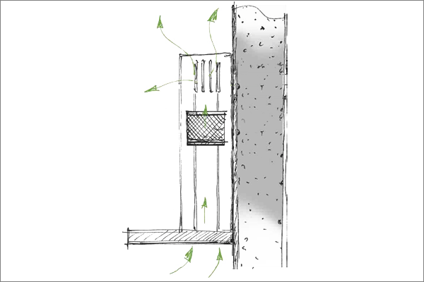 Umluftsystem Berbel